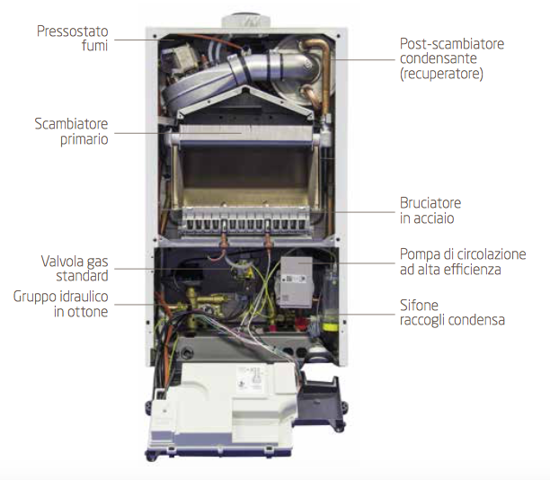schermata-2016-10-14-alle-18-45-08